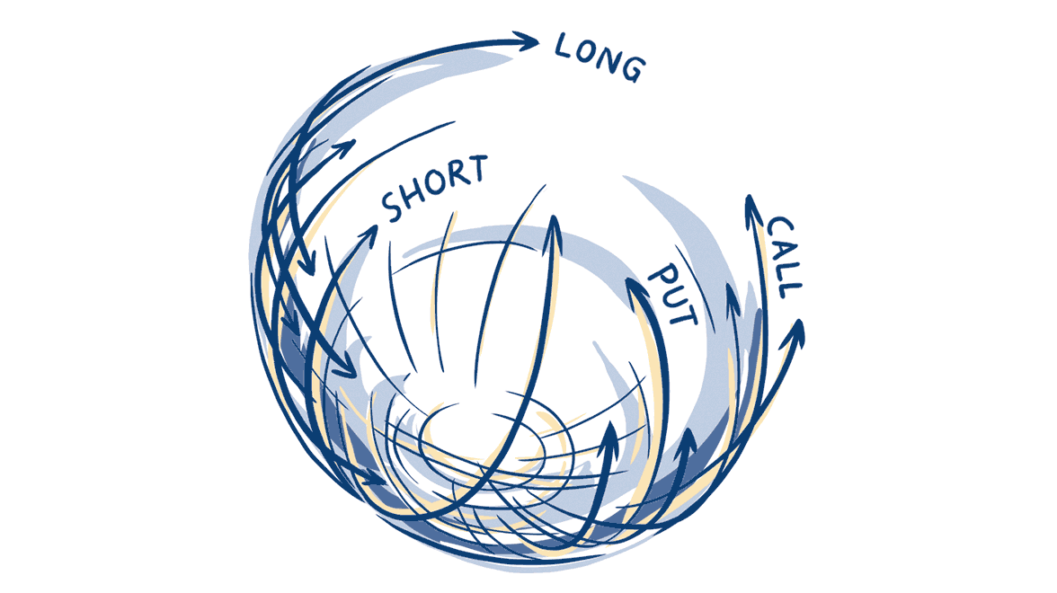 Illustration Long/Short Volatility