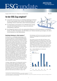 ESG:update | Ist der ESG-Zug entgleist?
